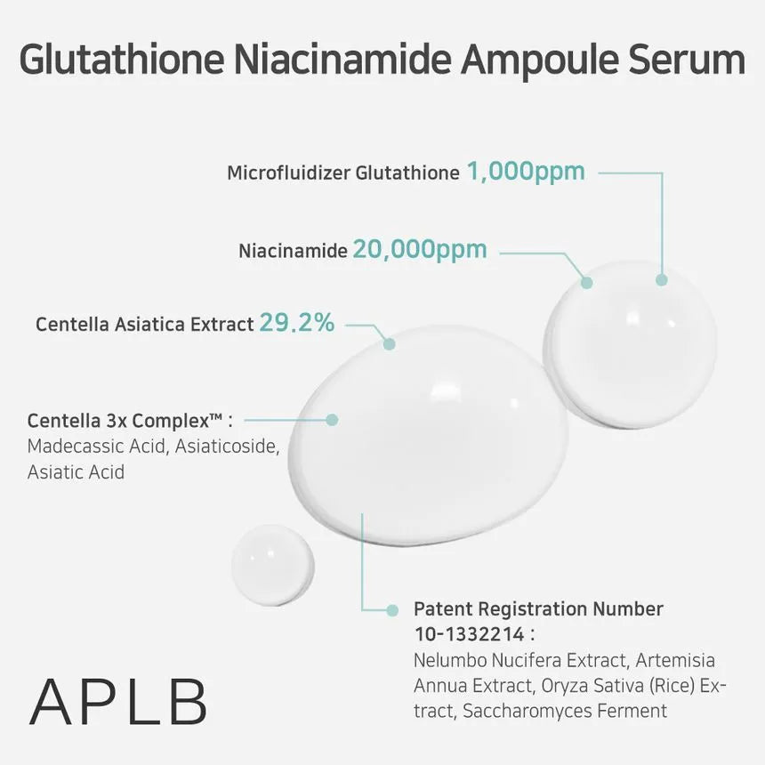 APLB Glutathione Niacinamide Ampoule Serum |40 ml| Für einen strahlenden, ebenmäßigen Teint